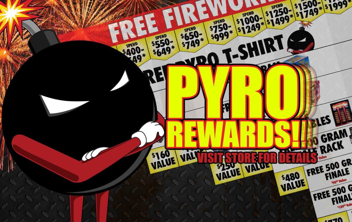 Home Powder Keg Fireworks